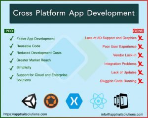 Pro and cons of cross platform app development