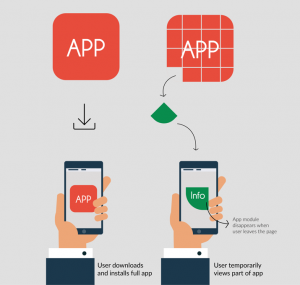 how work instant app
