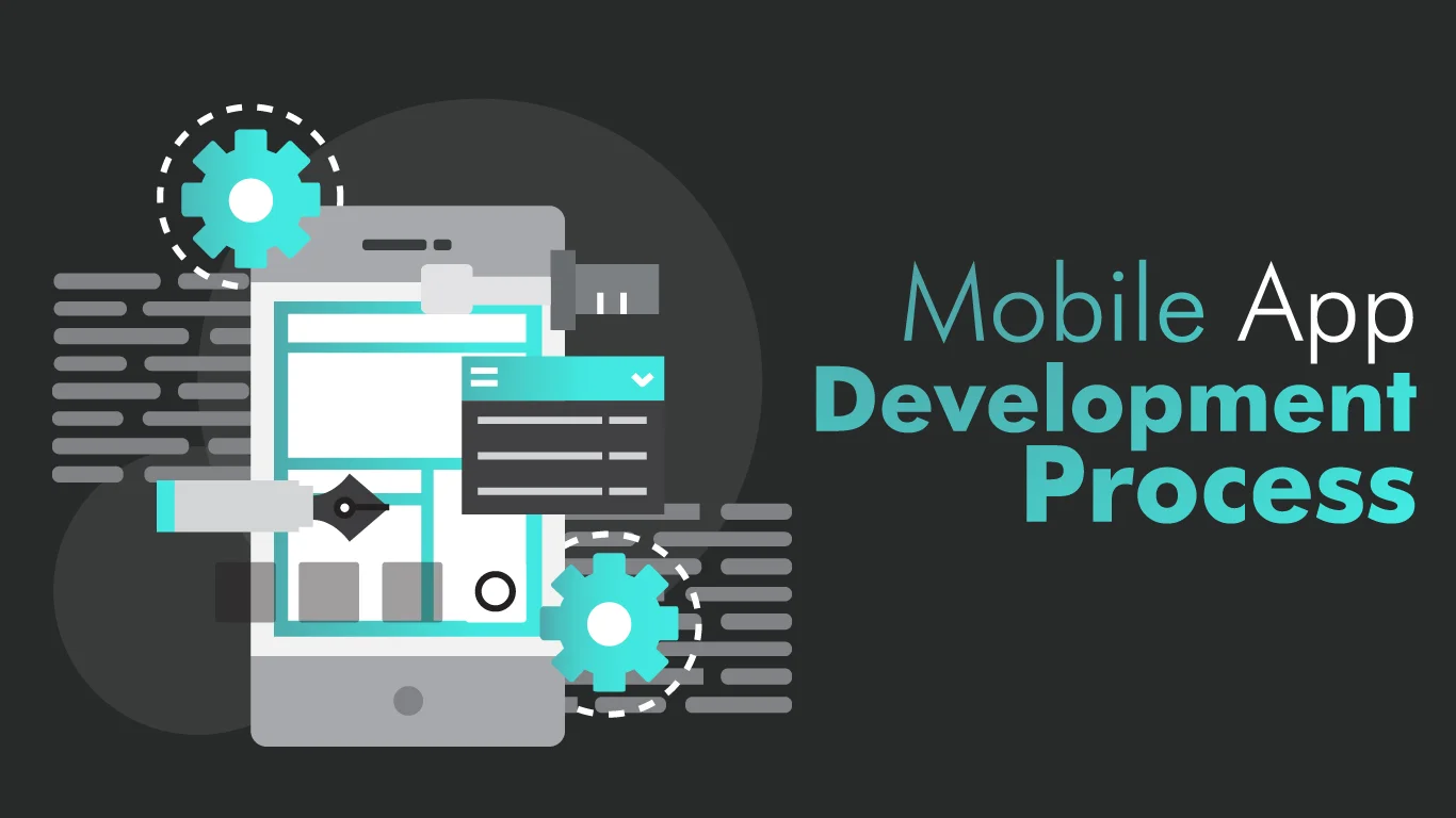 mobile app development, mobile app development process, app development process, mobile app developer, best mobile app development company, appptrait, apptrait solutions, top mobile app development process, best mobile app development process, ideation, mobile design, testing, mobile running, development process, app process, all process, app building process, 