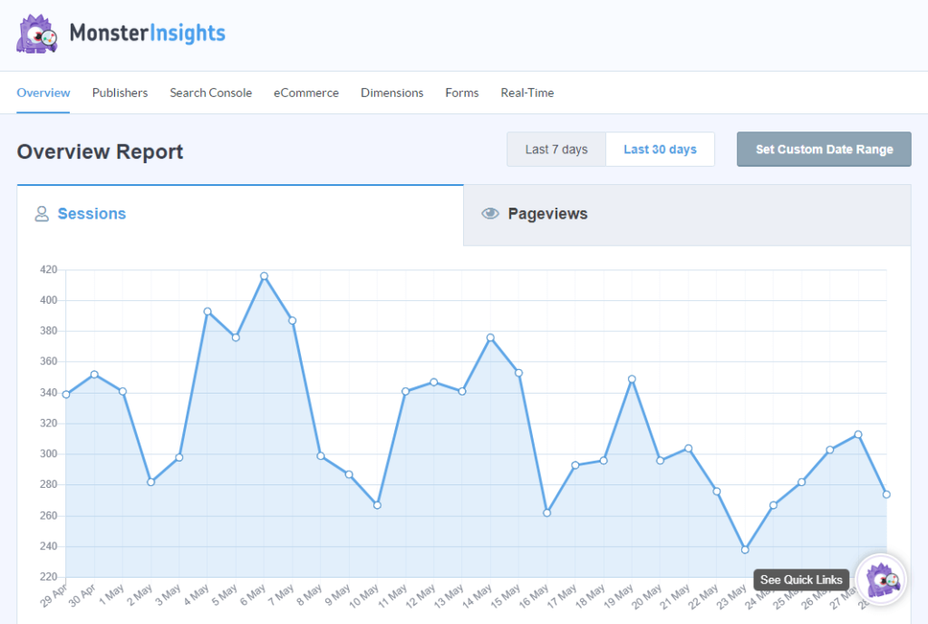 Optimize Your Existing Traffic for More Revenue